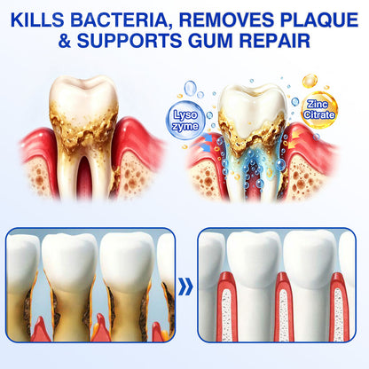 🇮🇪🏅𝐍𝐚𝐭𝐫𝐚𝐯𝐨𝐫® GumRevive Gum & Periodontal Care Gel