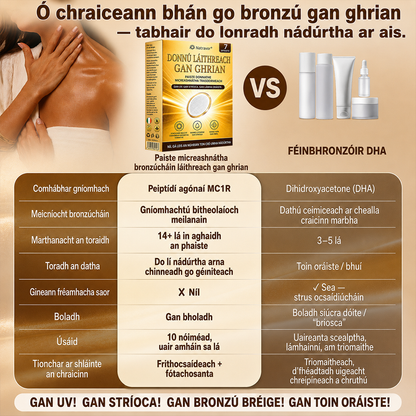 ⭐ Natravor® Microneedle Tanning Patch: Natural Bronze Glow without UV & DHA