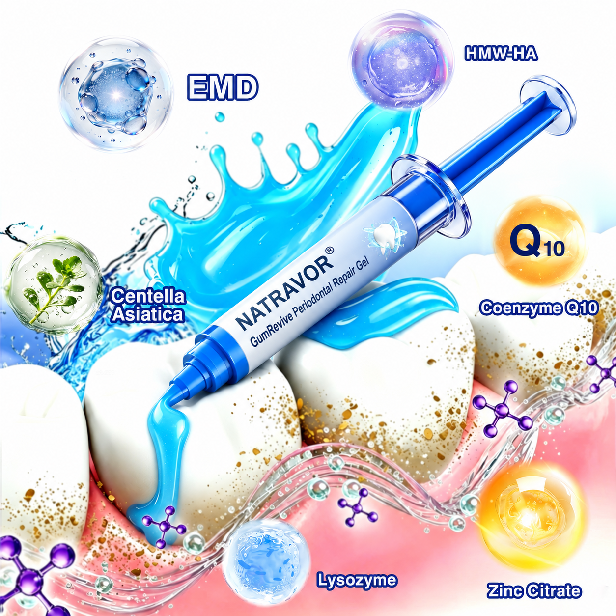 🇮🇪🏅𝐍𝐚𝐭𝐫𝐚𝐯𝐨𝐫® GumRevive Gum & Periodontal Care Gel
