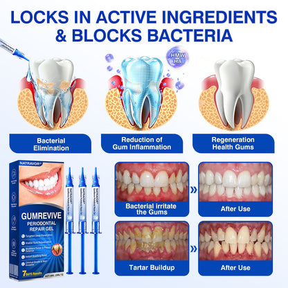 🇮🇪🏅🦷🛡️𝐍𝐚𝐭𝐫𝐚𝐯𝐨𝐫® GumRevive Gum & Periodontal Care Gel