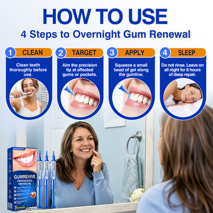 🇮🇪🏅🦷🛡️𝐍𝐚𝐭𝐫𝐚𝐯𝐨𝐫® GumRevive Gum & Periodontal Care Gel