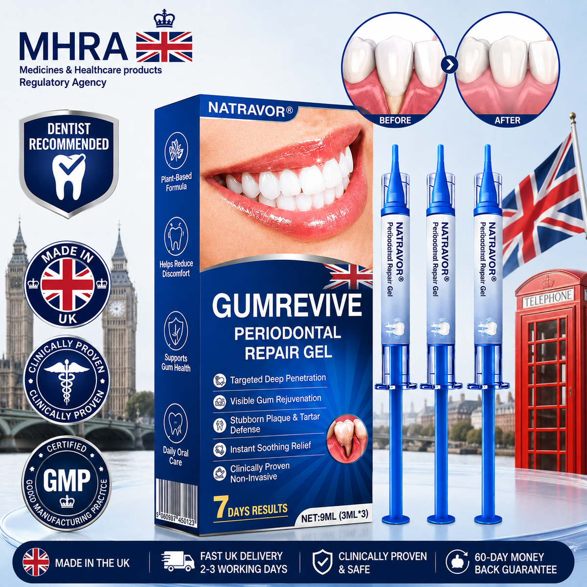 🛡️𝐍𝐚𝐭𝐫𝐚𝐯𝐨𝐫® GumRevive Gum & Periodontal Care Gel